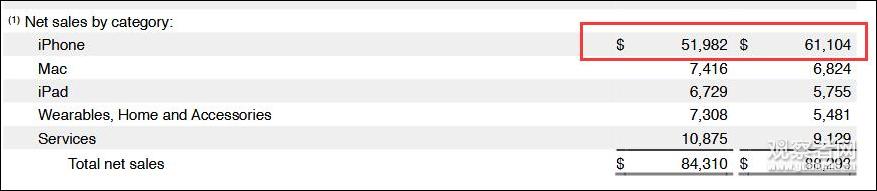 點擊查看大圖 點擊查看大圖