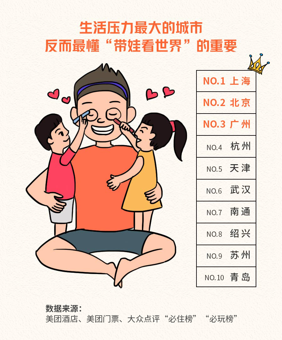 點擊查看大圖