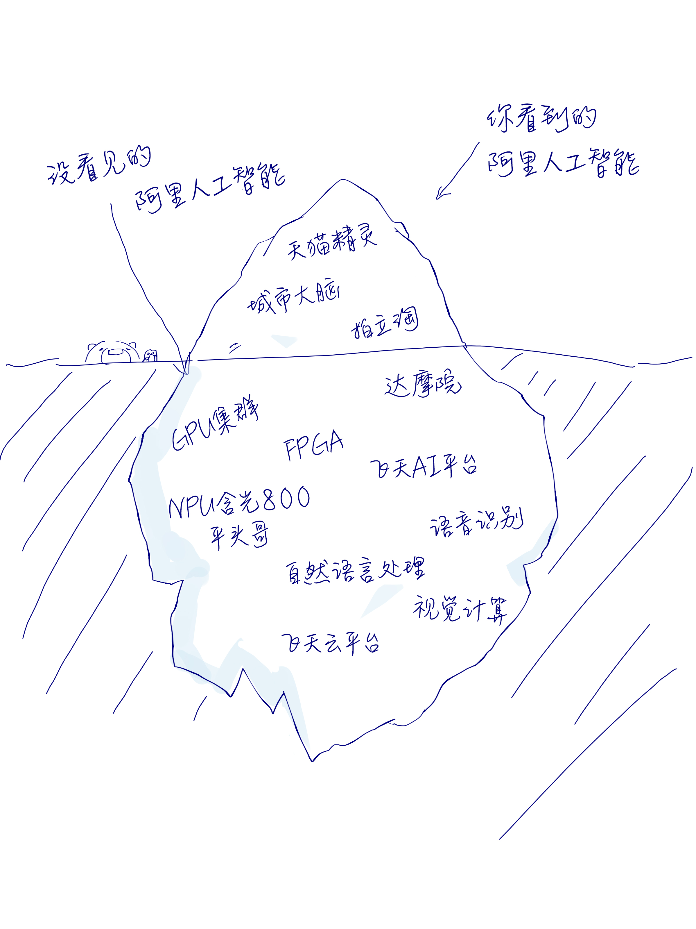 點擊查看大圖 點擊查看大圖