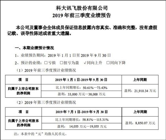 點擊查看大圖 點擊查看大圖