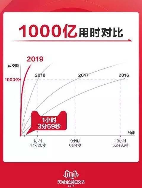 點擊查看大圖 點擊查看大圖