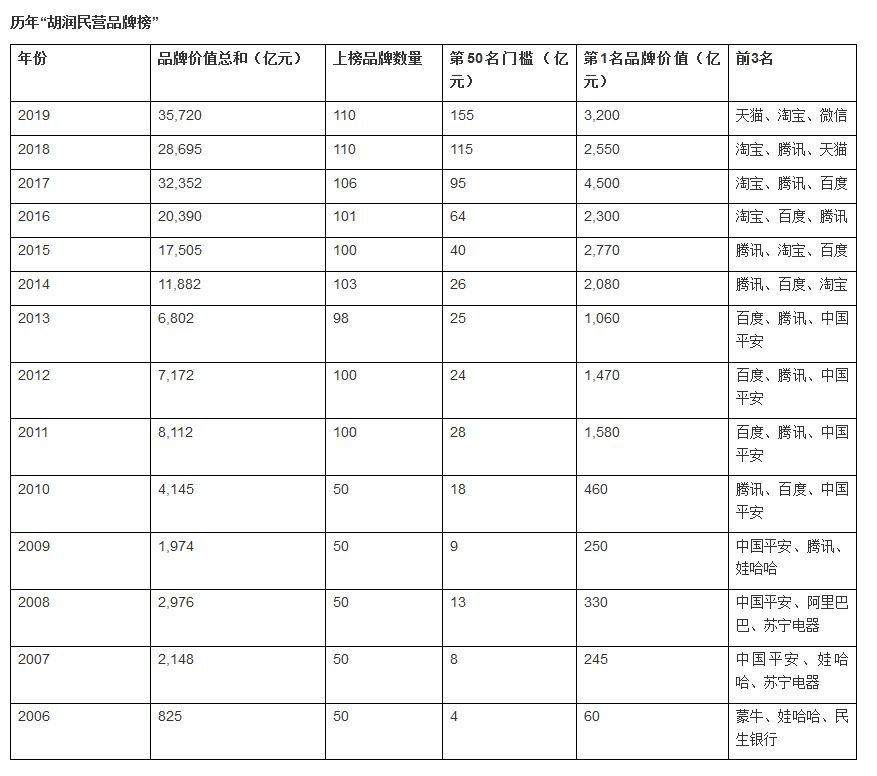 點擊查看大圖 點擊查看大圖