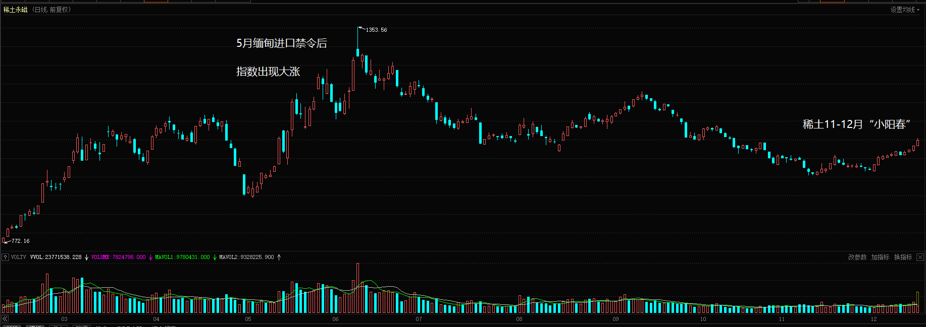 點擊查看大圖 點擊查看大圖