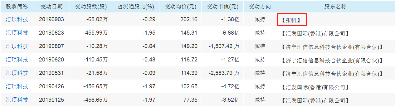 點擊查看大圖 點擊查看大圖