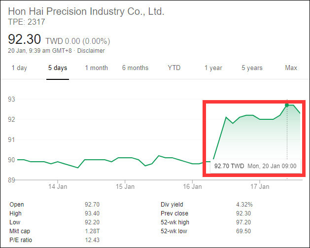 點擊查看大圖 點擊查看大圖