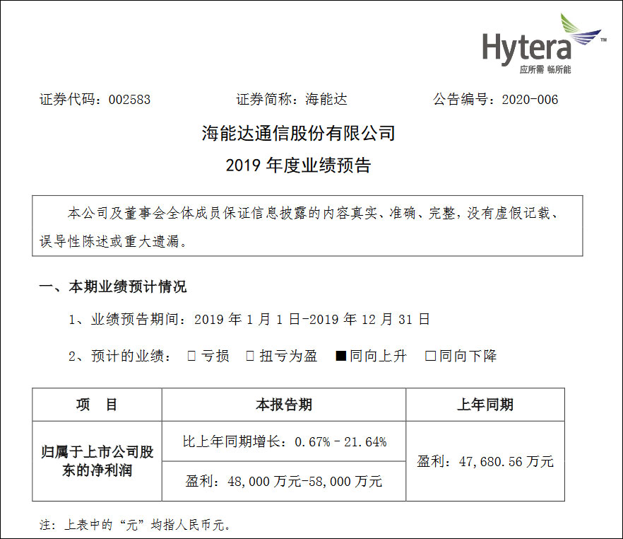 點擊查看大圖 點擊查看大圖