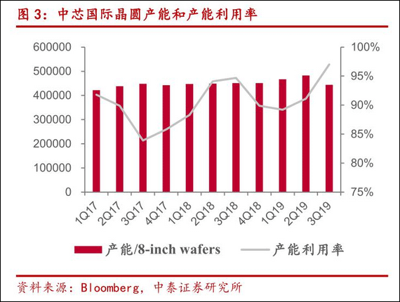 點擊查看大圖 點擊查看大圖