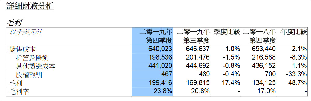 點擊查看大圖 點擊查看大圖