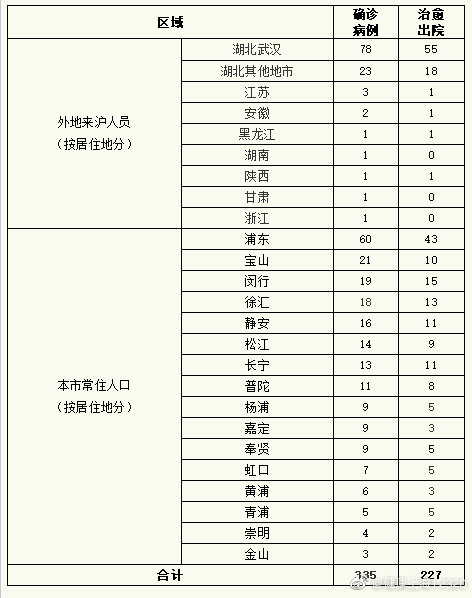 點擊查看大圖 點擊查看大圖