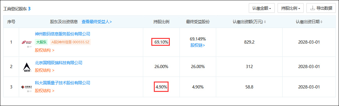 點擊查看大圖 點擊查看大圖