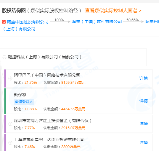 點擊查看大圖 點擊查看大圖