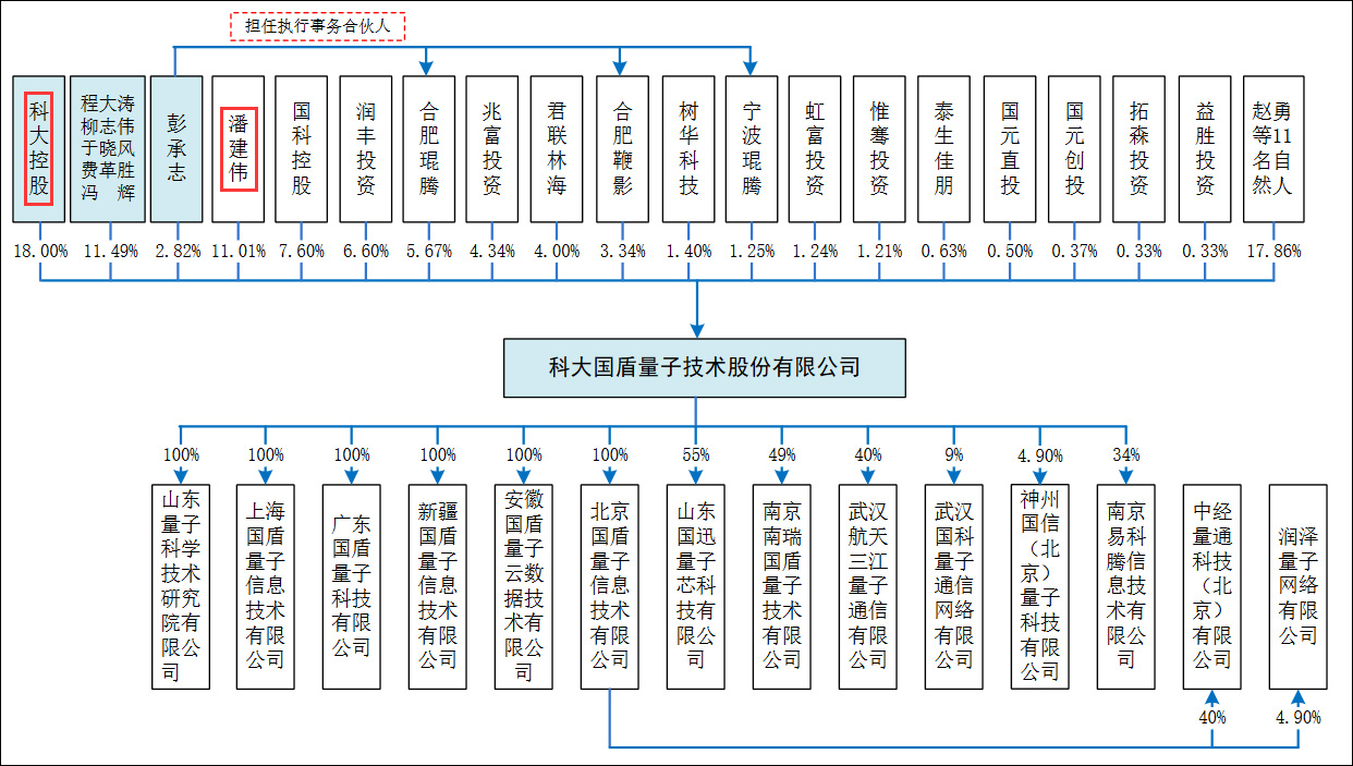點擊查看大圖 點擊查看大圖