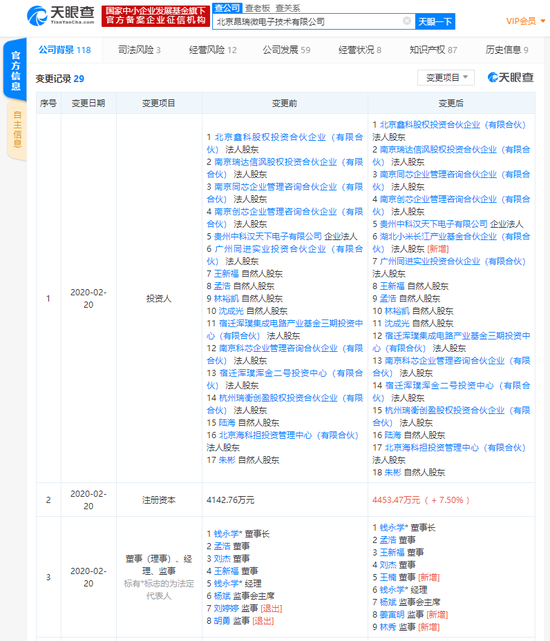 點擊查看大圖 點擊查看大圖