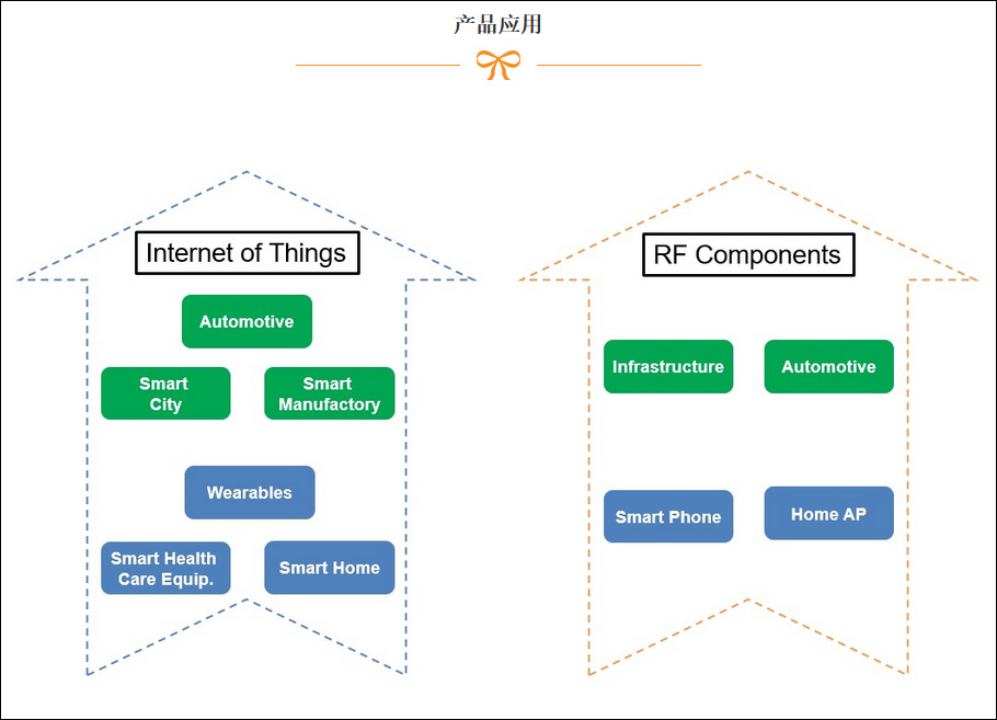 點擊查看大圖 點擊查看大圖