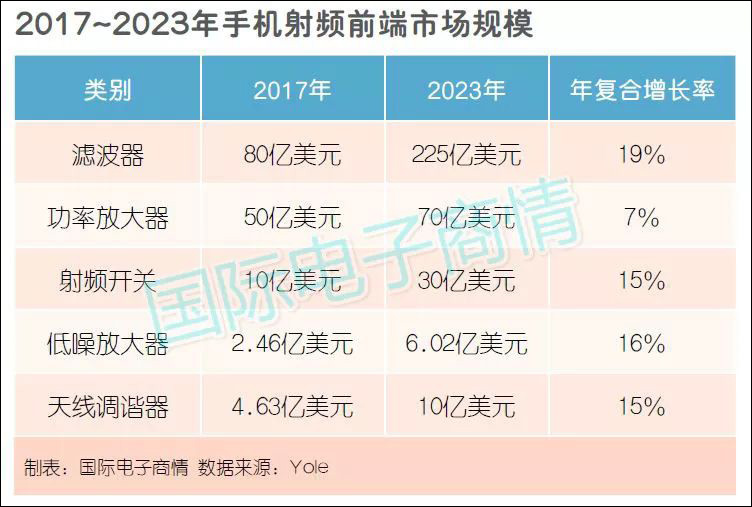 點擊查看大圖 點擊查看大圖