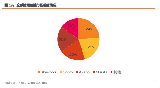 點擊查看大圖 點擊查看大圖