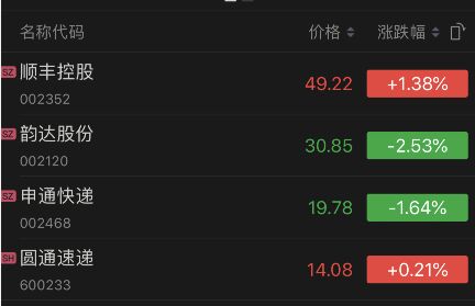 點擊查看大圖 點擊查看大圖