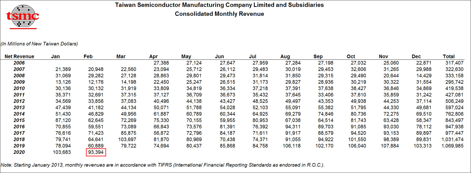 點擊查看大圖 點擊查看大圖