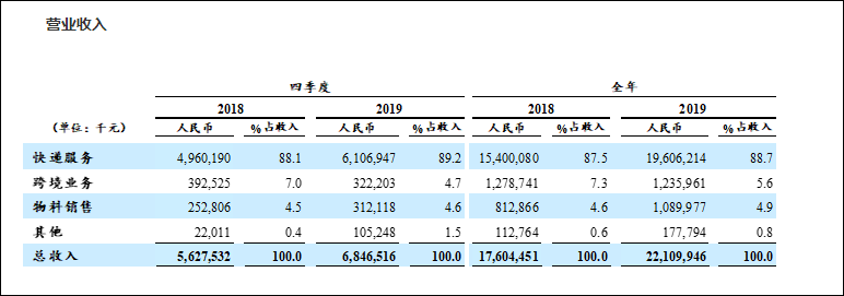 點擊查看大圖 點擊查看大圖