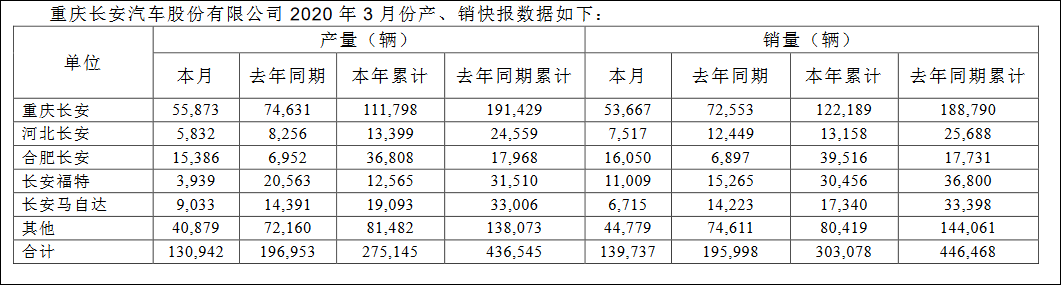 點擊查看大圖 點擊查看大圖