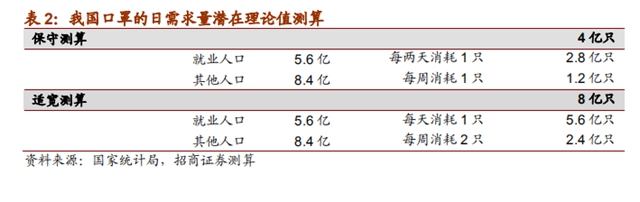 點擊查看大圖 點擊查看大圖