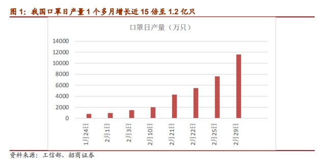 點擊查看大圖 點擊查看大圖
