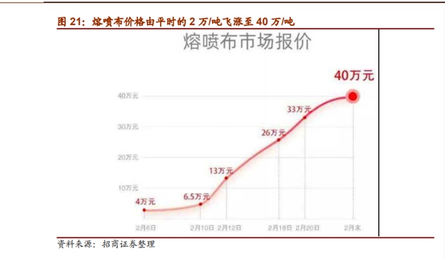 點擊查看大圖 點擊查看大圖