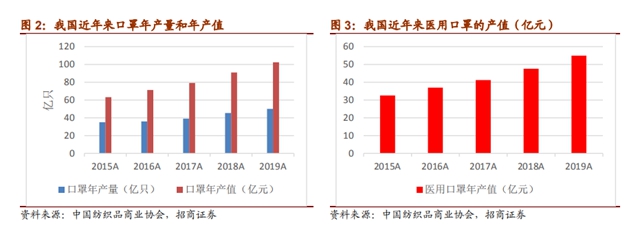 點擊查看大圖 點擊查看大圖