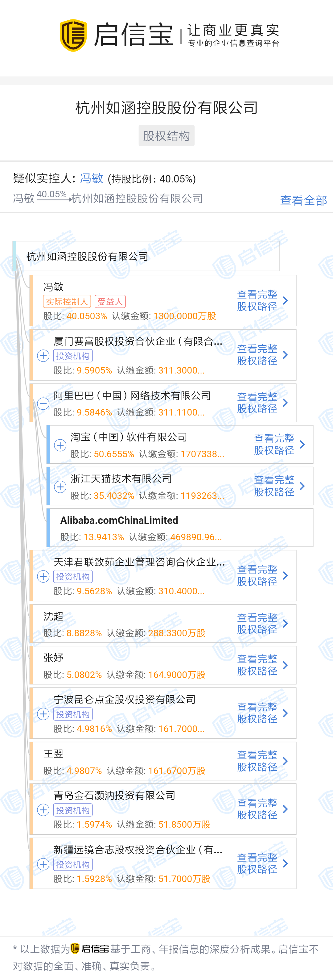 點擊查看大圖 點擊查看大圖