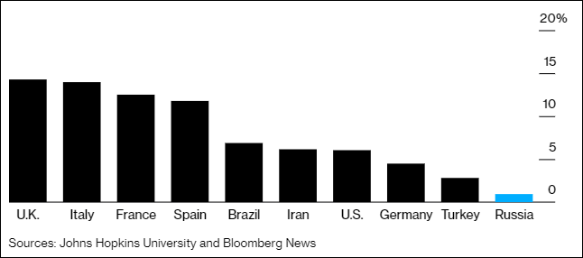 點擊查看大圖 點擊查看大圖