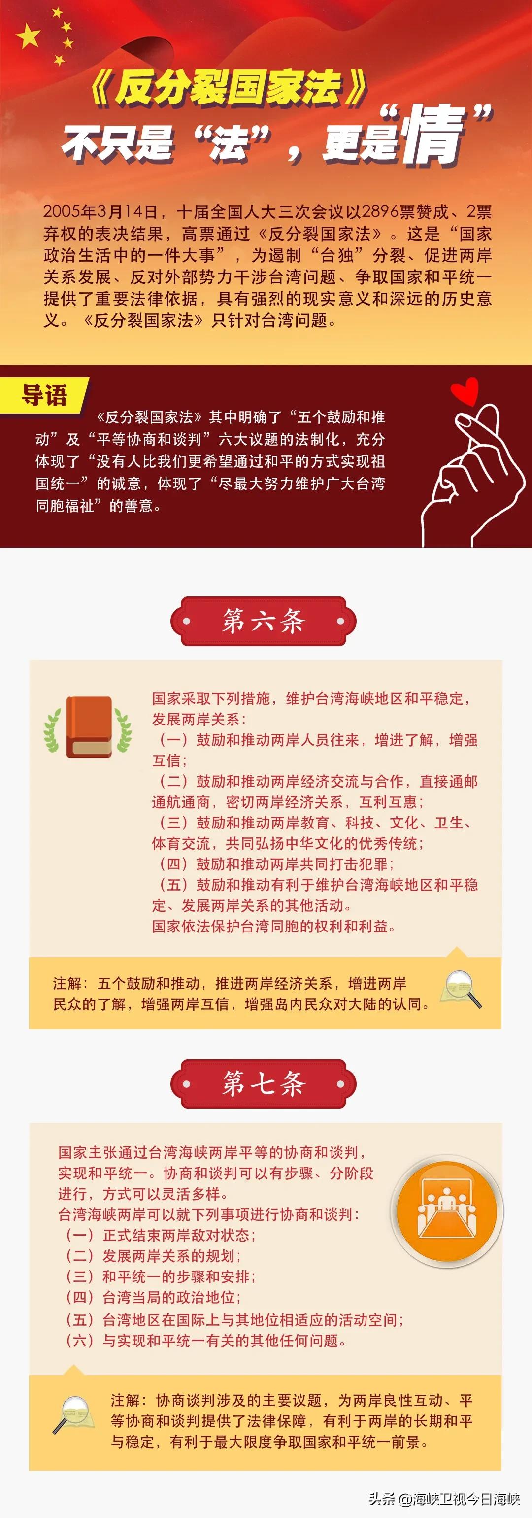 點擊查看大圖 點擊查看大圖