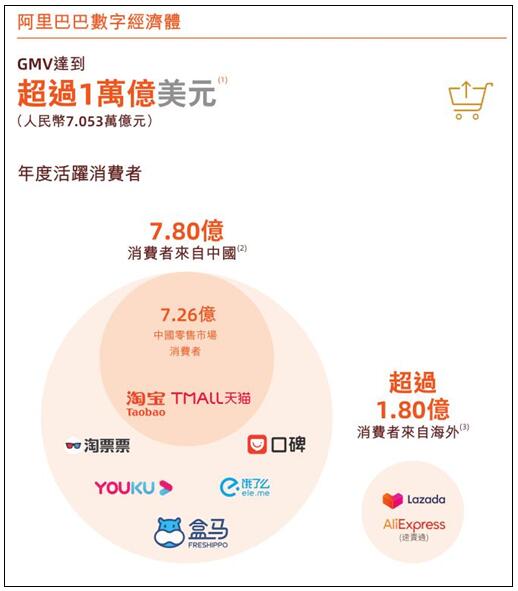 點擊查看大圖 點擊查看大圖