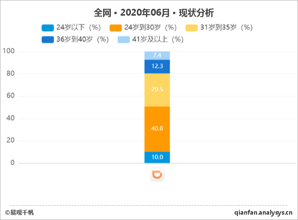 點擊查看大圖 點擊查看大圖