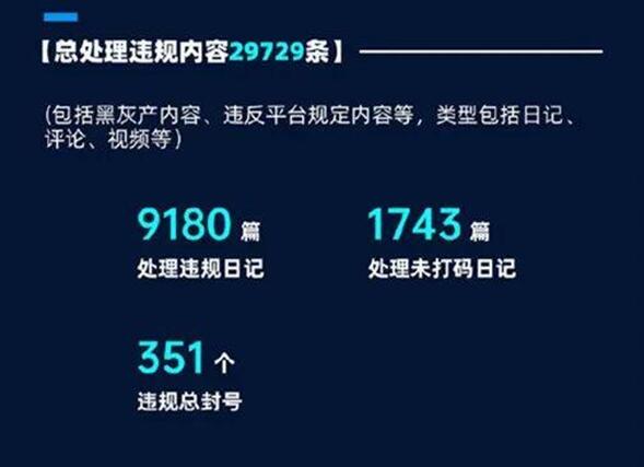 點擊查看大圖 點擊查看大圖