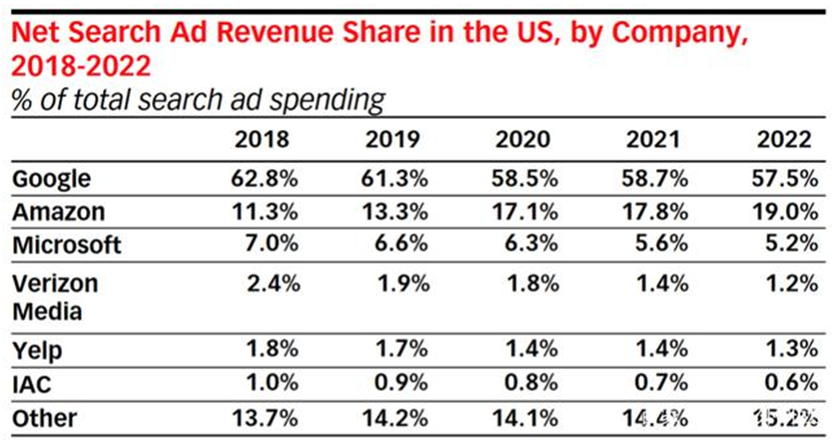 點擊查看大圖 點擊查看大圖