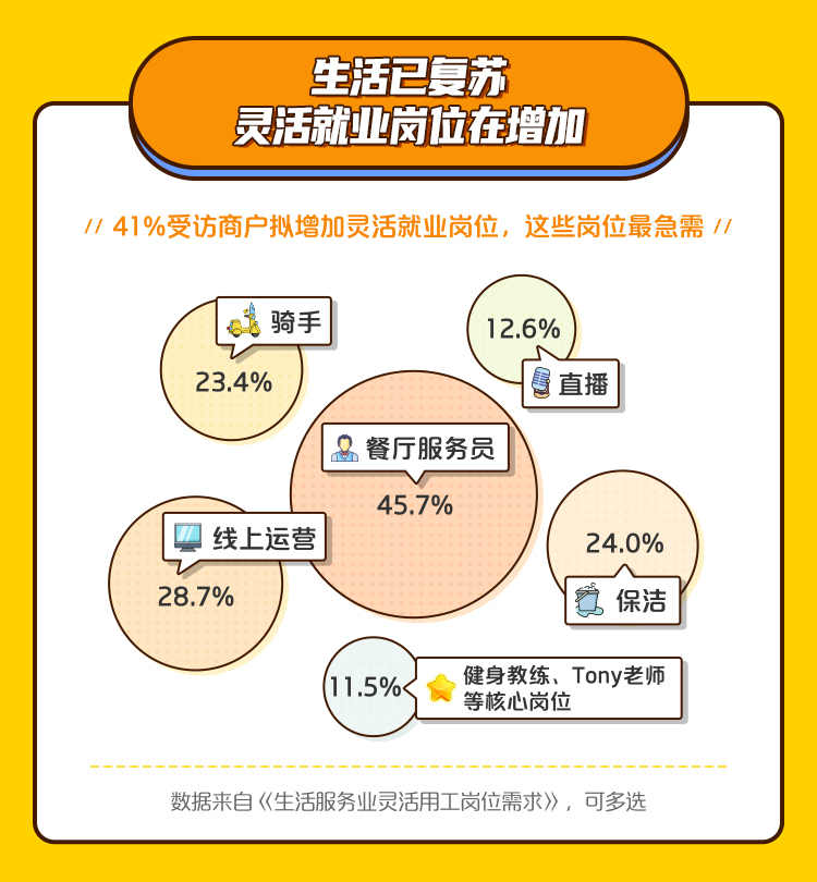 點擊查看大圖 點擊查看大圖