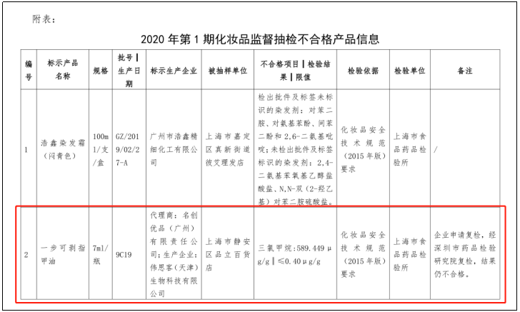 點擊查看大圖 點擊查看大圖