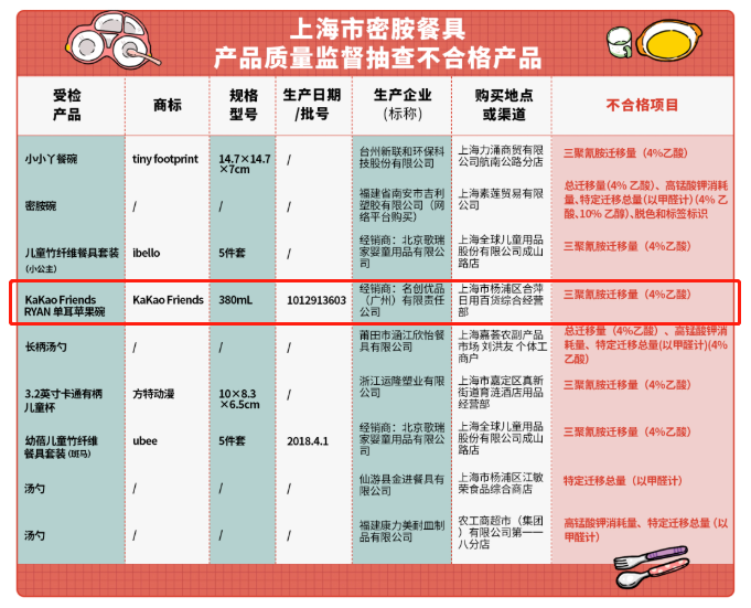 點擊查看大圖 點擊查看大圖