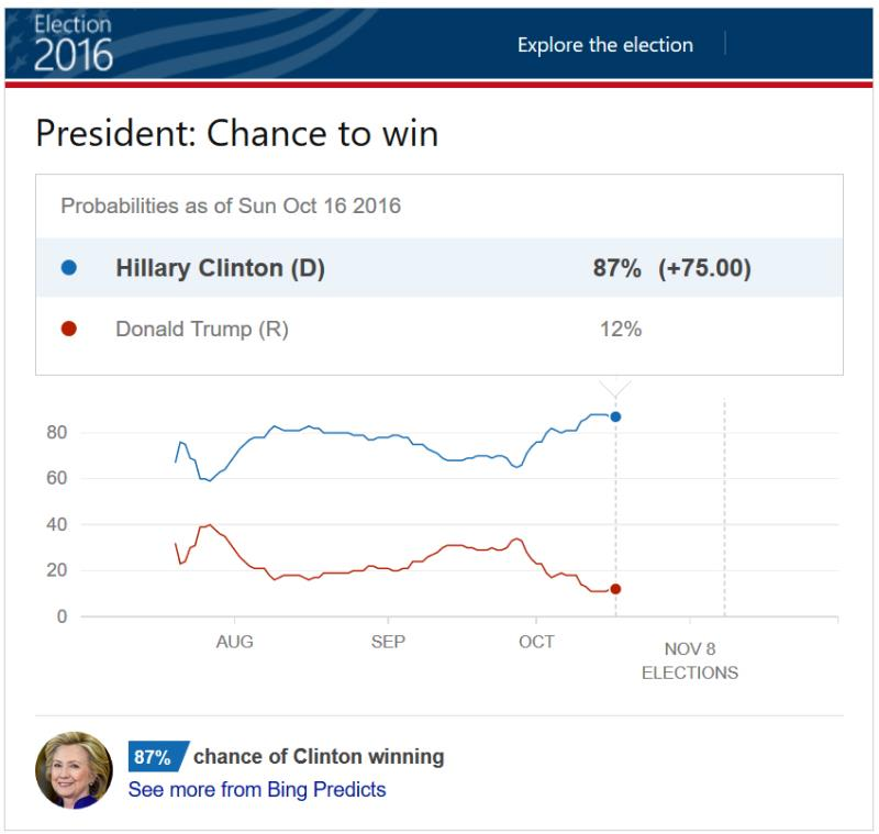 點擊查看大圖 點擊查看大圖