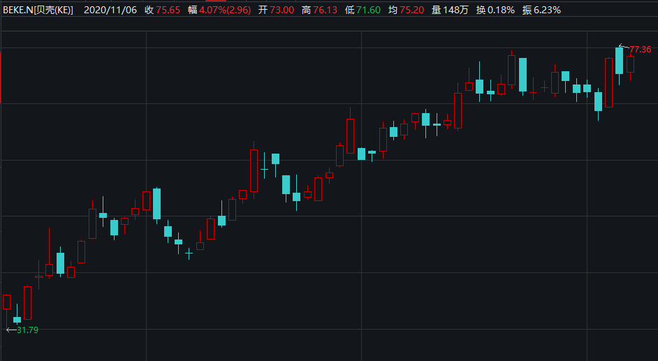 點擊查看大圖 點擊查看大圖