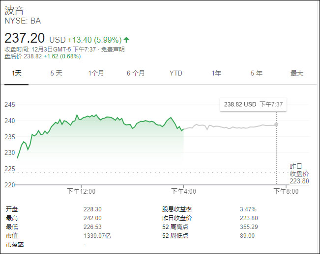 點擊查看大圖 點擊查看大圖