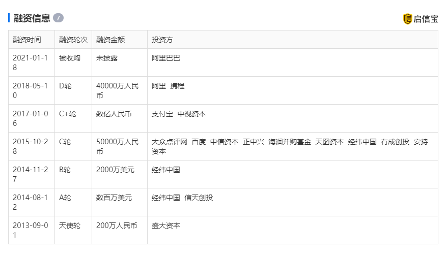 點擊查看大圖 點擊查看大圖