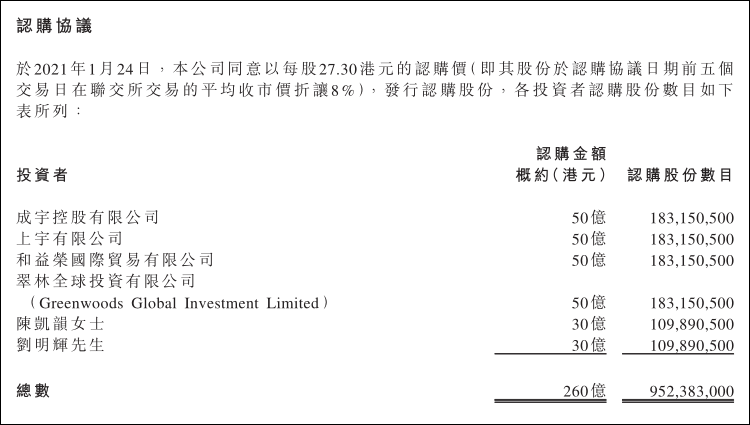 點擊查看大圖 點擊查看大圖