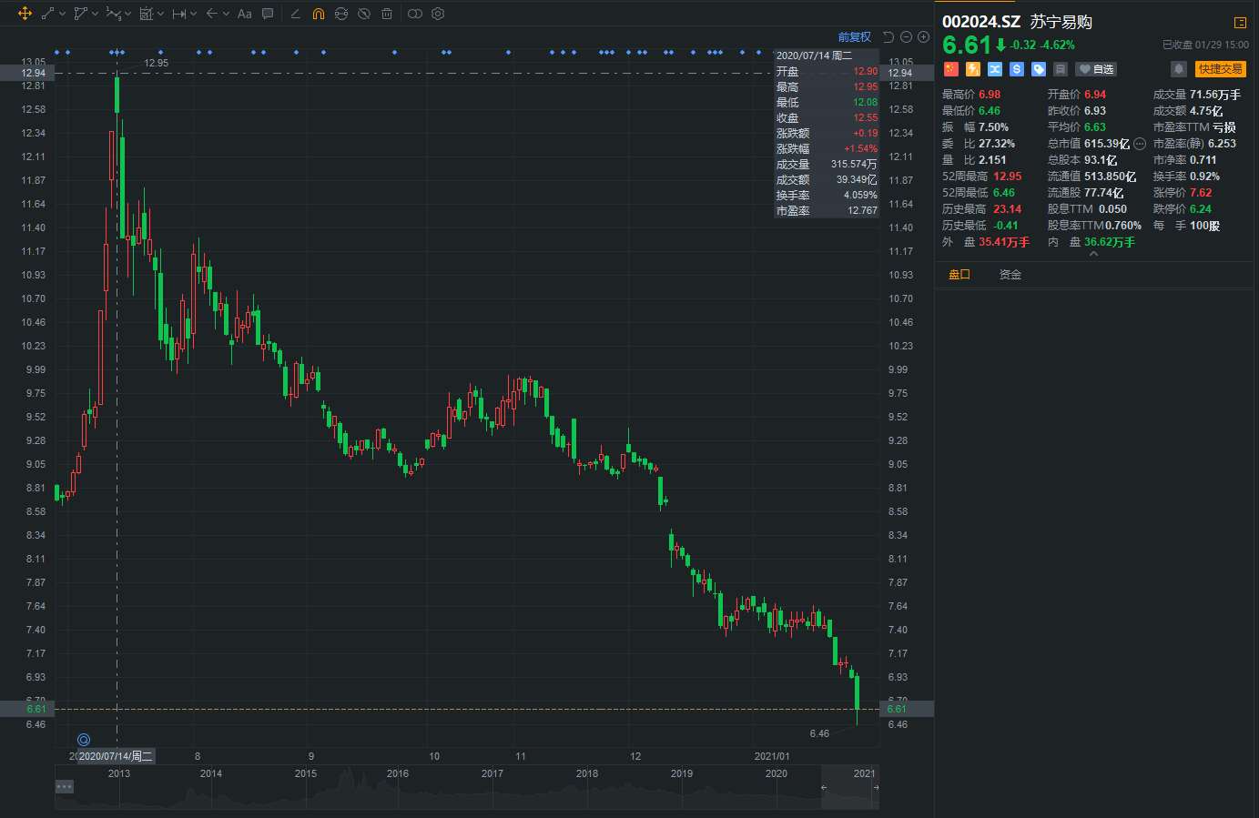 點擊查看大圖 點擊查看大圖