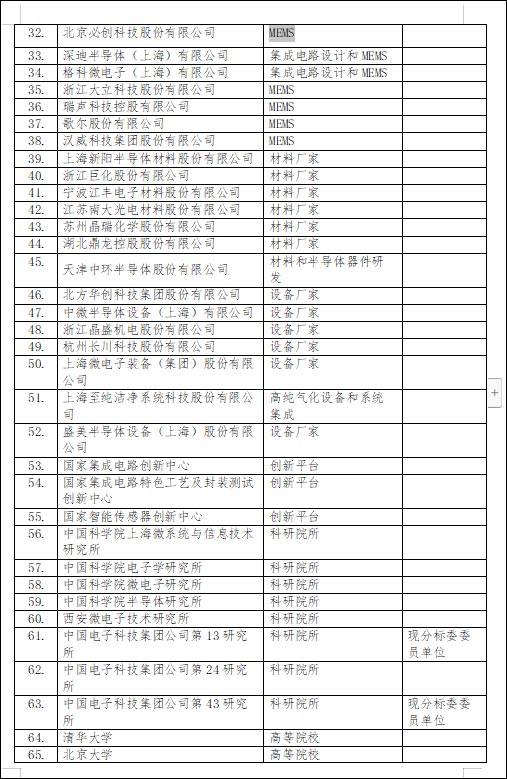 點擊查看大圖 點擊查看大圖