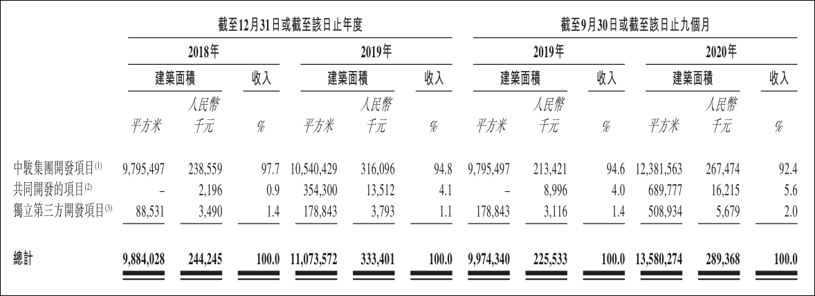 點擊查看大圖 點擊查看大圖