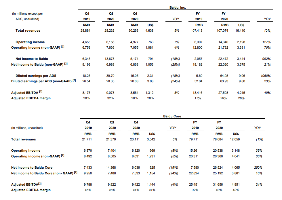 點擊查看大圖 點擊查看大圖