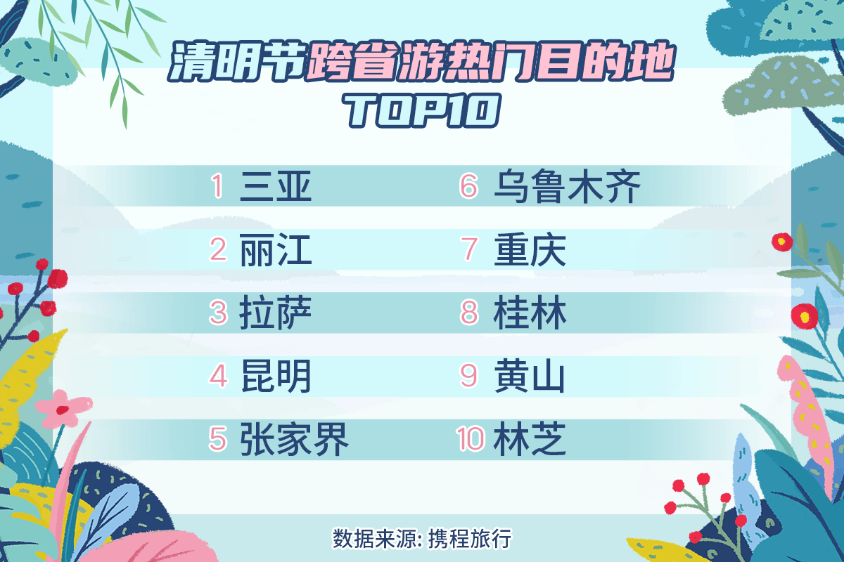 點擊查看大圖 點擊查看大圖