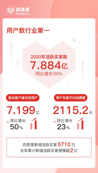 點擊查看大圖 點擊查看大圖