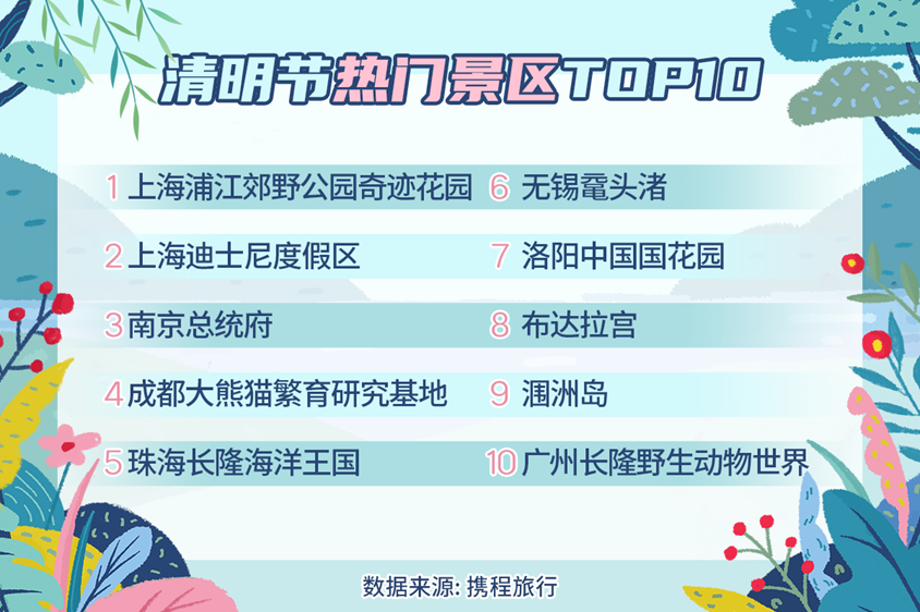 點擊查看大圖 點擊查看大圖